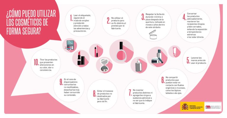 Dermomedic - Uso de cosméticos de forma segura: recomendaciones