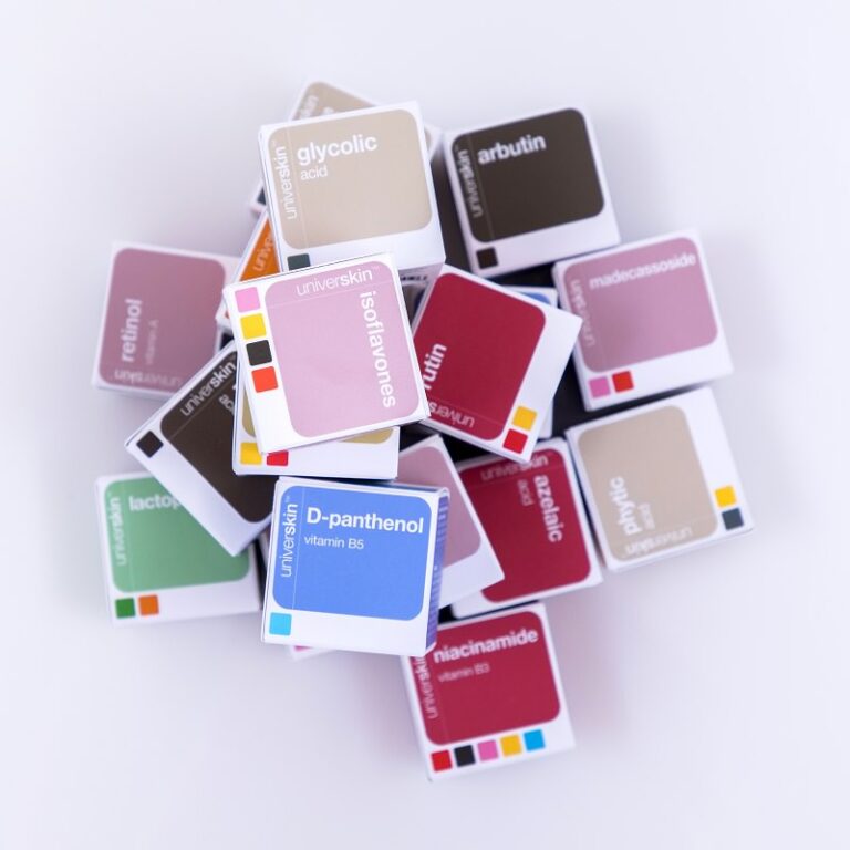Dermomedic - ¿Conoces la nueva dermocosmética personalizada?